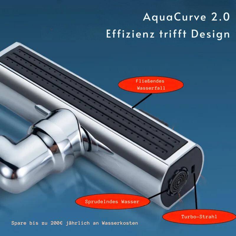 AquaCurve™ 2.0